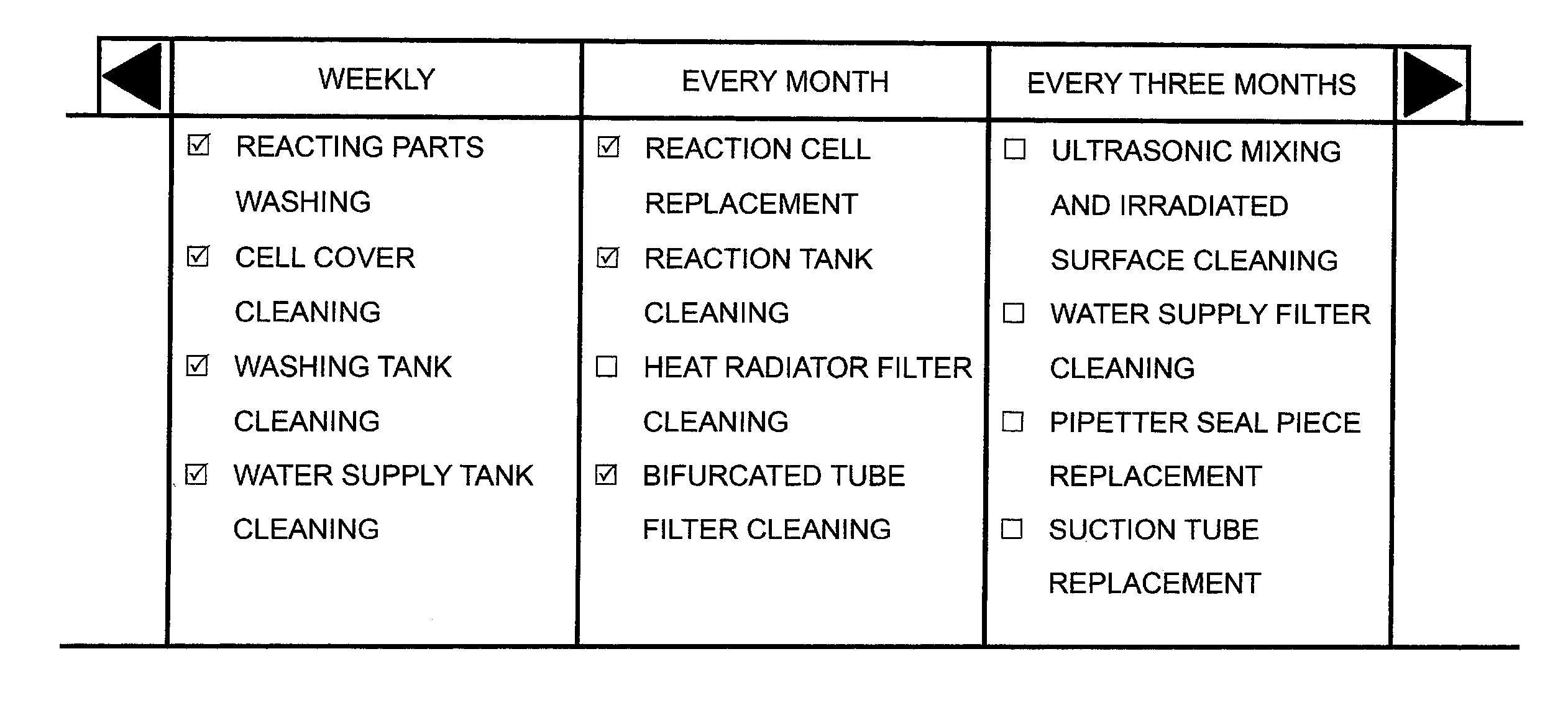 Analyzing device