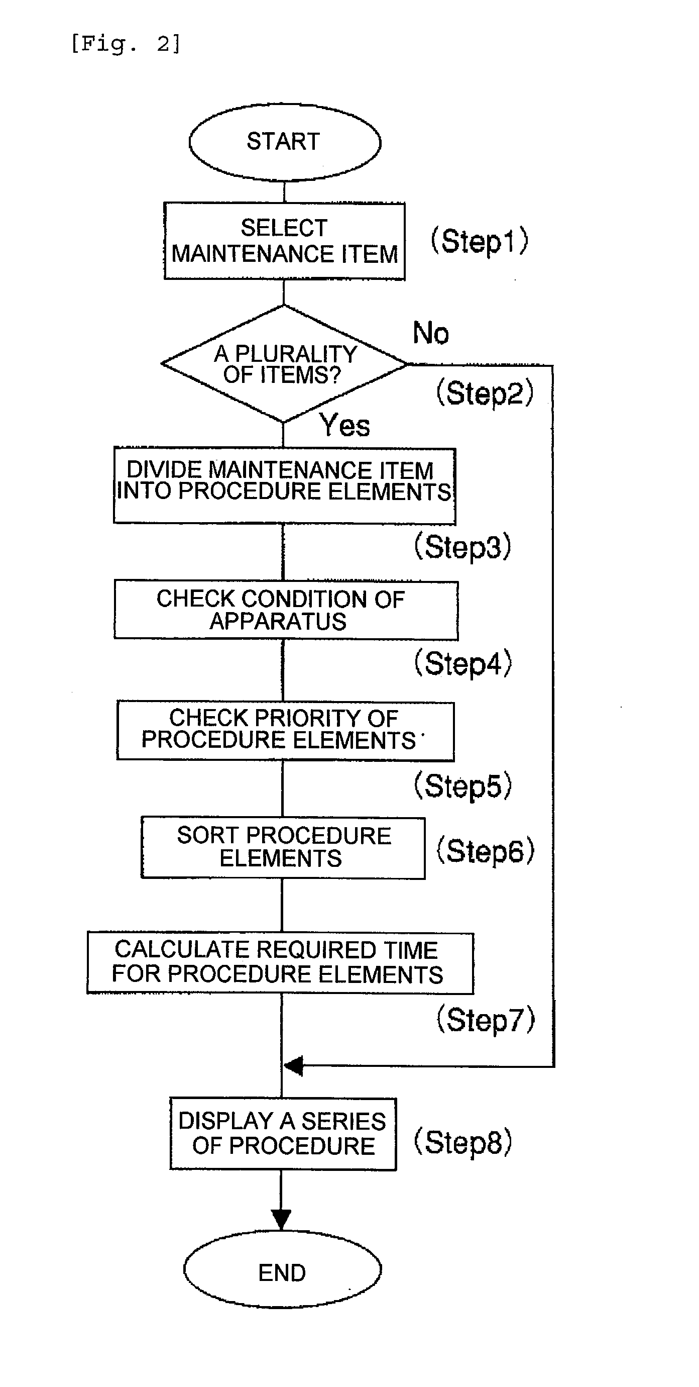 Analyzing device