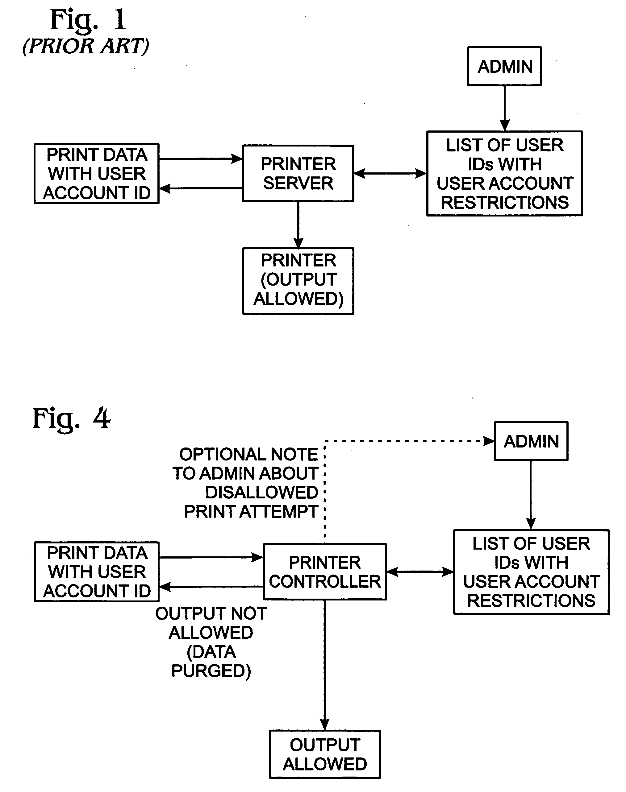 System and method for controlling a printer job responsive to attribute analysis