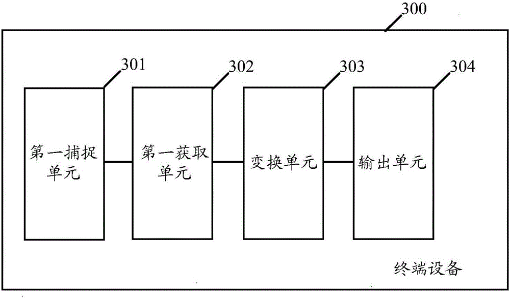 Virtual teaching method based on augmented reality, and terminal equipment