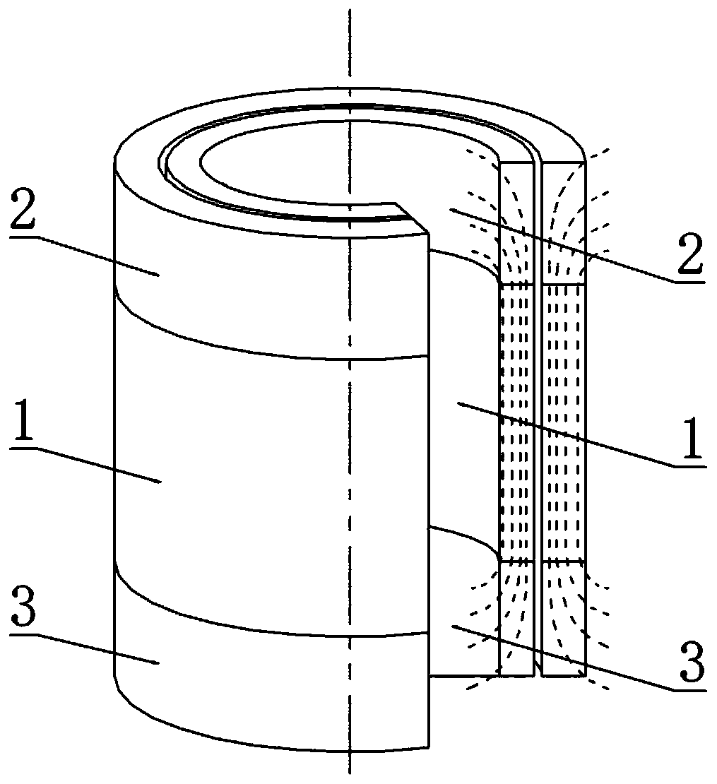 Transformer coil with low eddy current loss