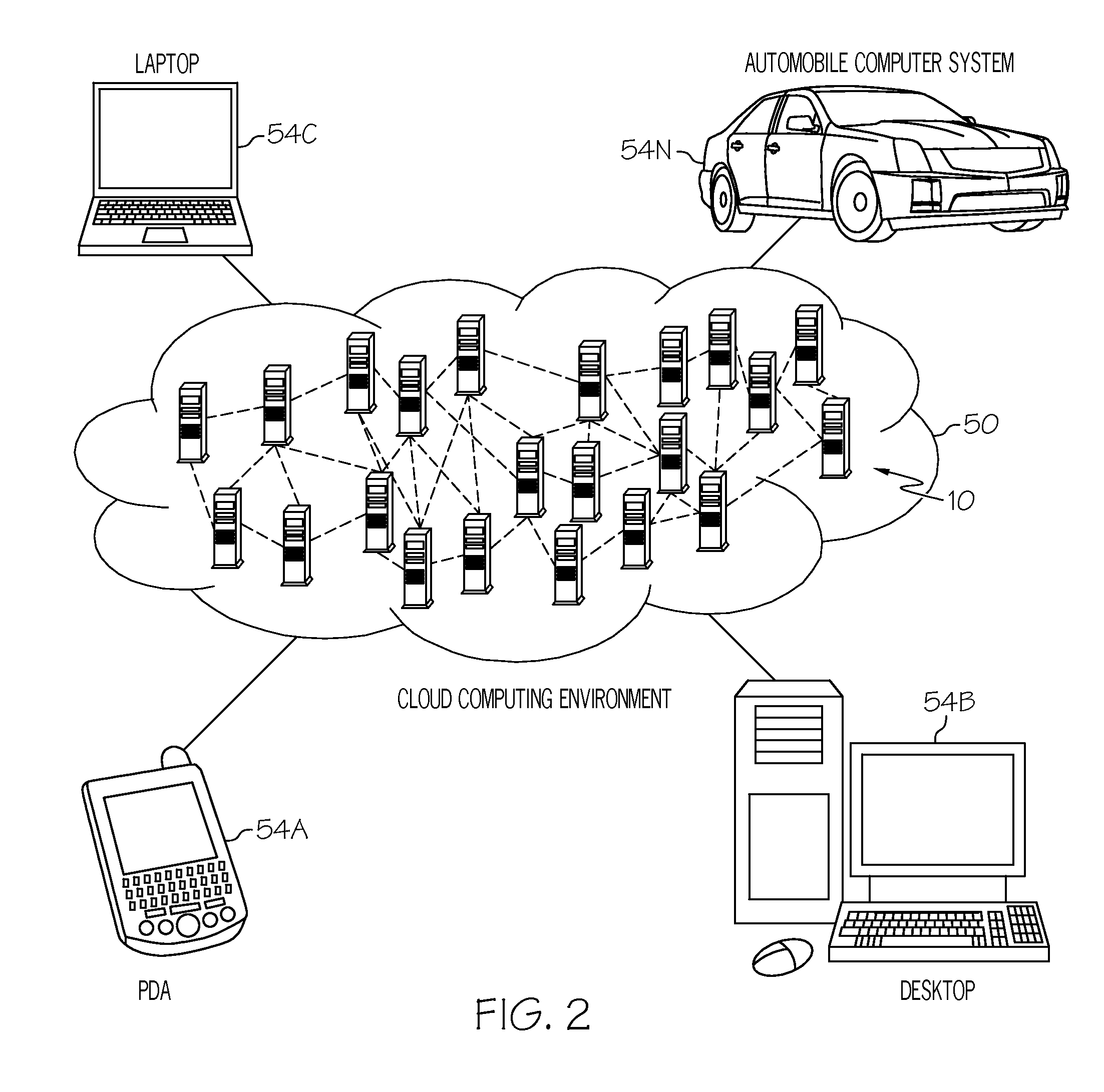 Software license brokering within a cloud computing environment