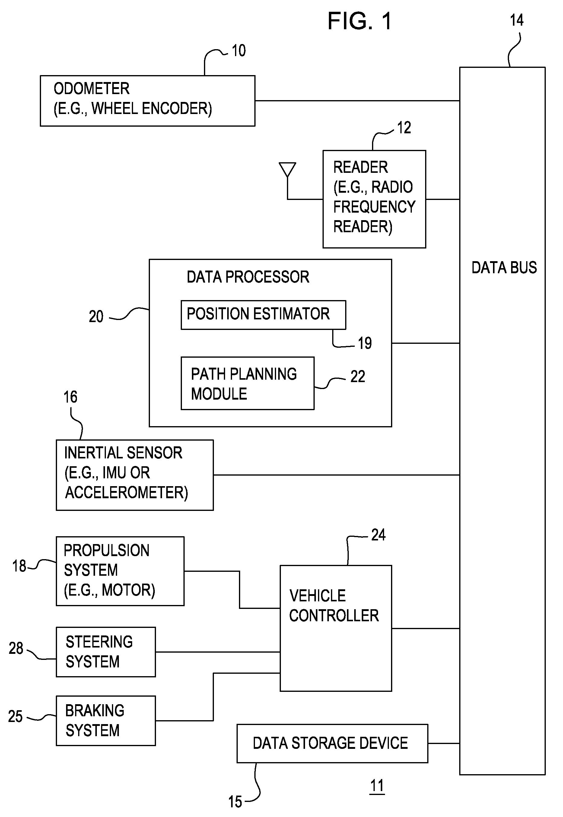 Method and system for determining a position of a vehicle