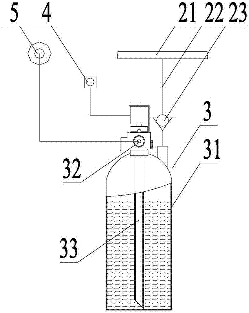 Vehicle extinguishing system