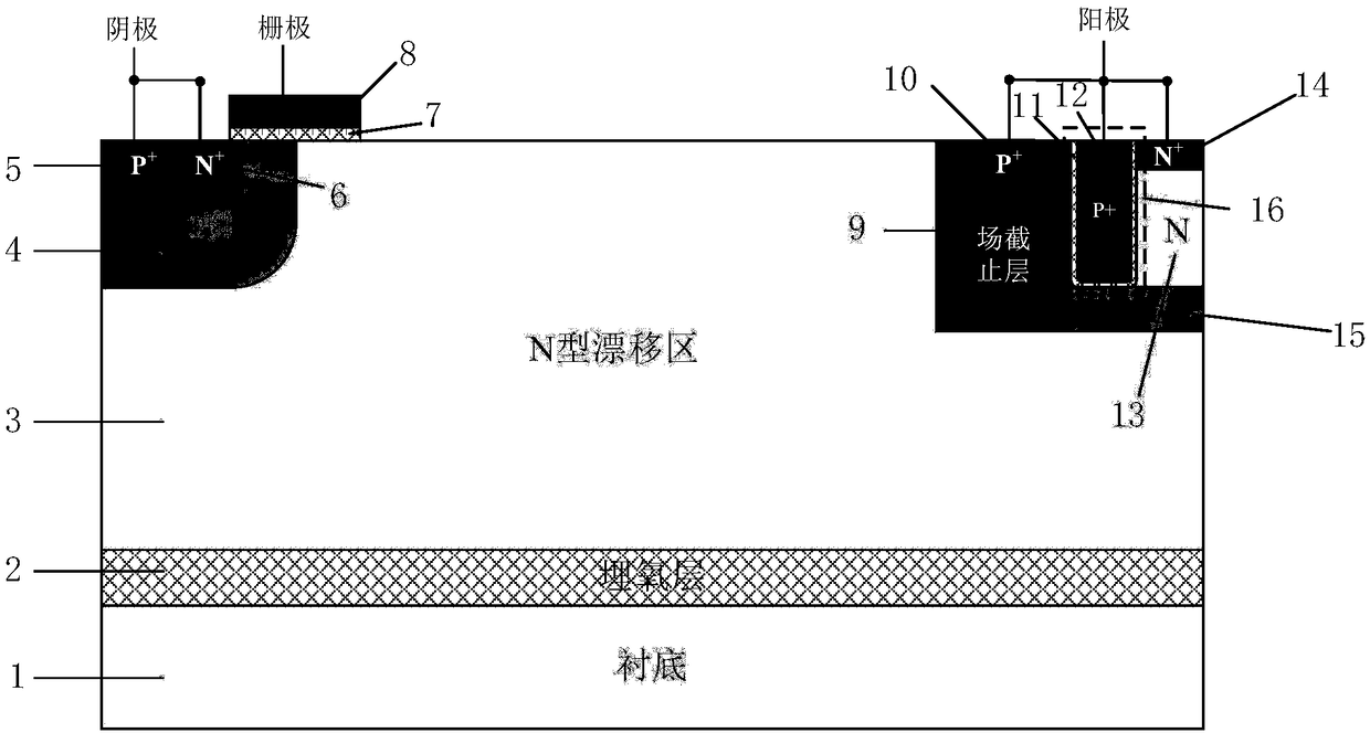 Short-circuit anode SOI LIGBT with anode pinch-off groove