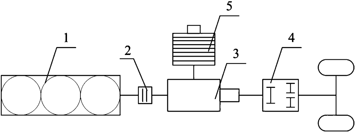 Braking recycling strategy for new energy vehicle