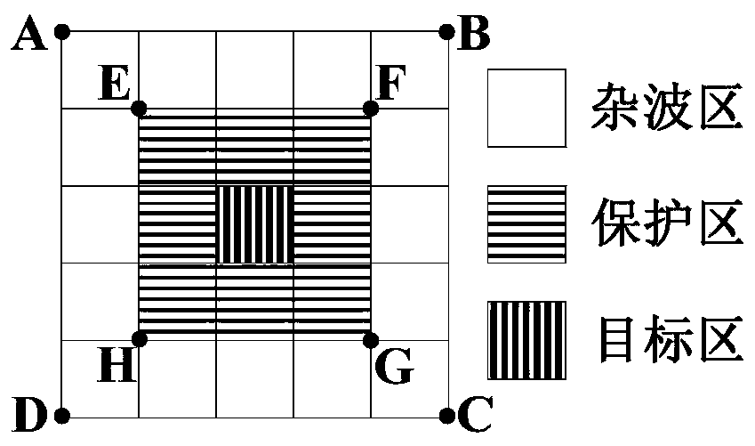 Marine target information fusion method based on satellite infrared and visible light images