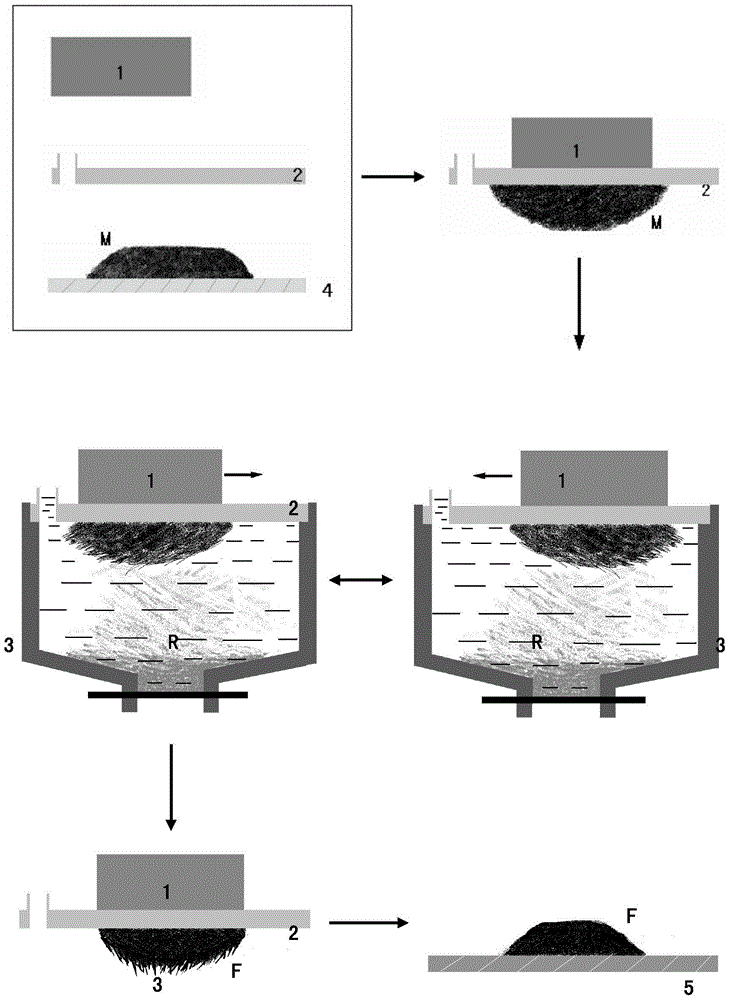 A Simple and Efficient Wet Magnetic Separation Method