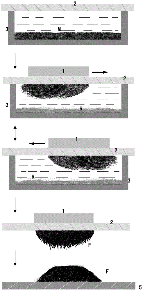 A Simple and Efficient Wet Magnetic Separation Method