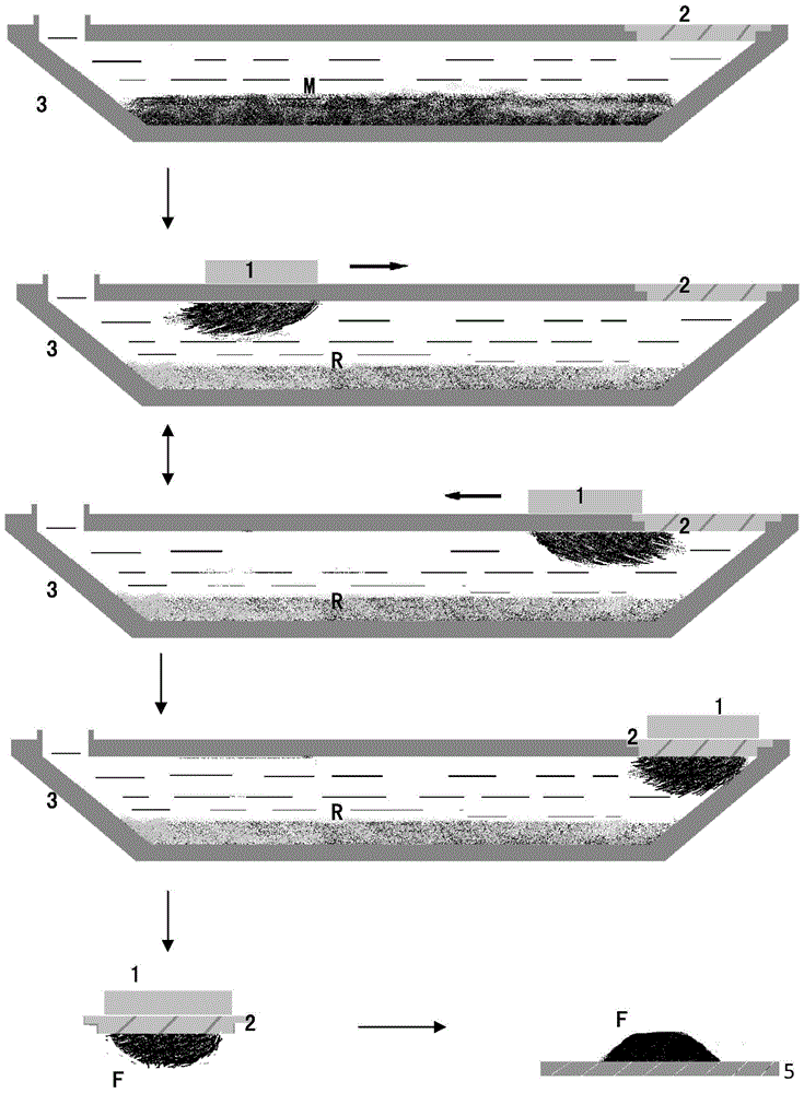 A Simple and Efficient Wet Magnetic Separation Method