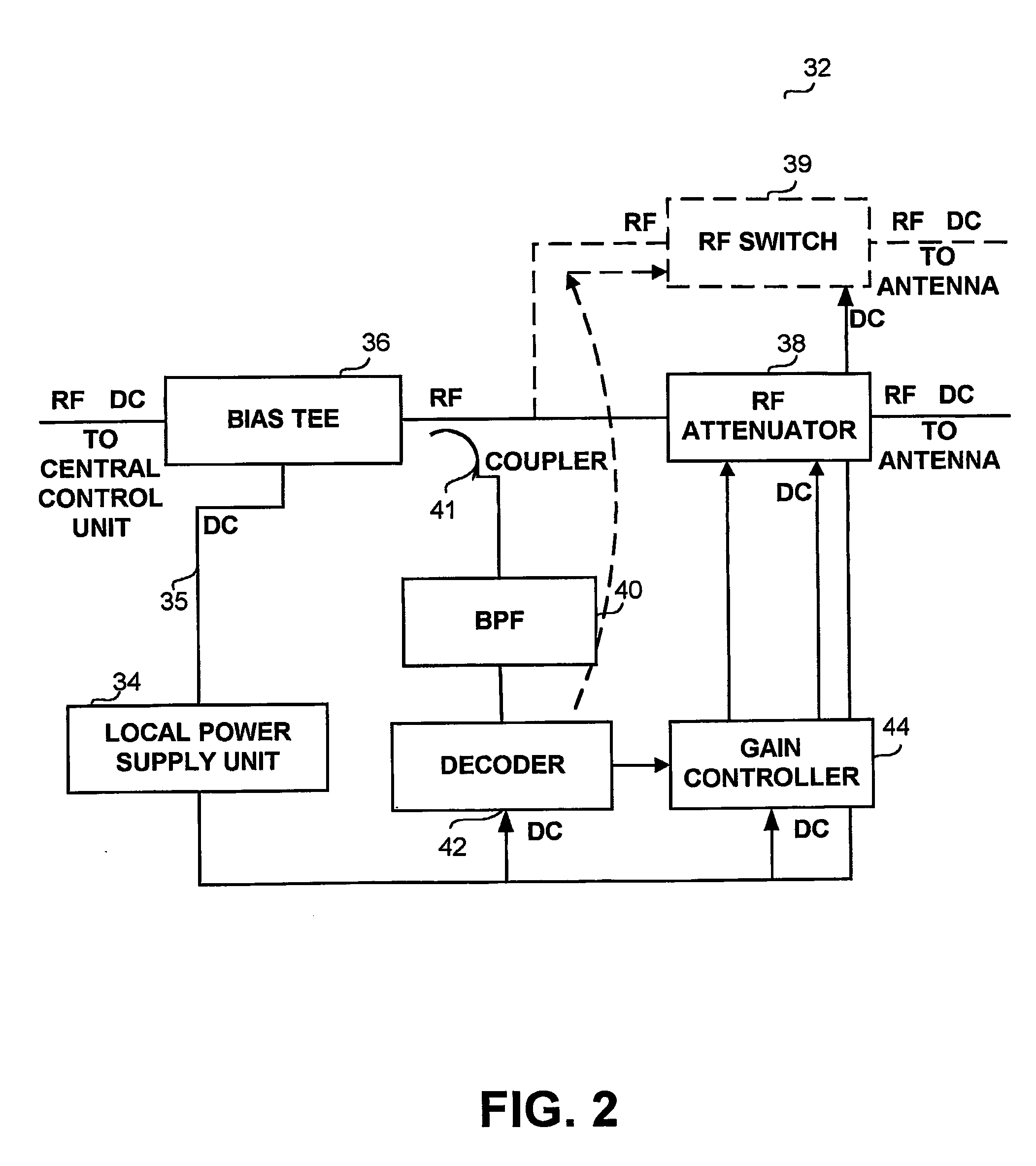 System and method for the reduction of interference in an indoor communications wireless distribution system