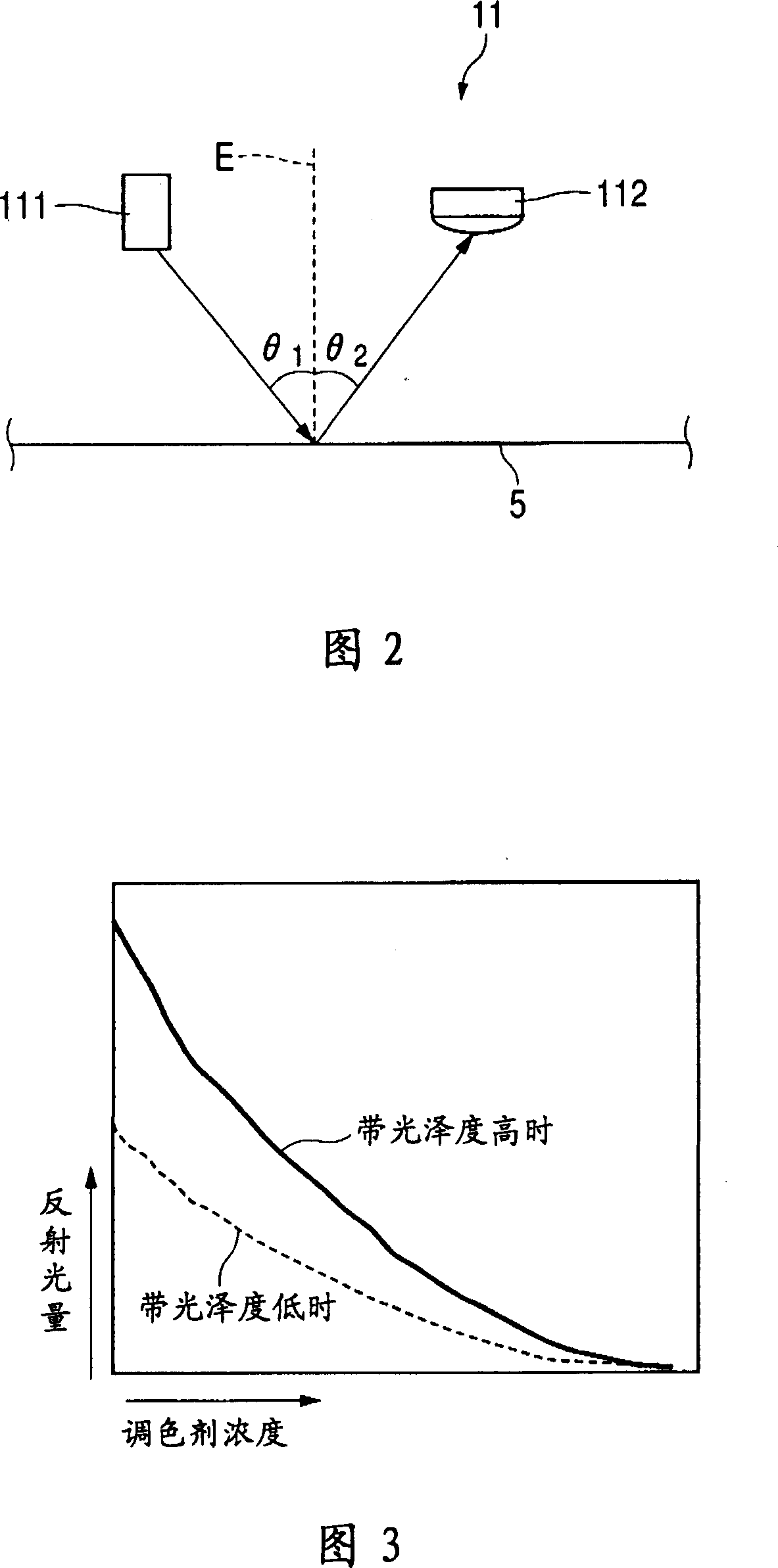 Image forming apparatus