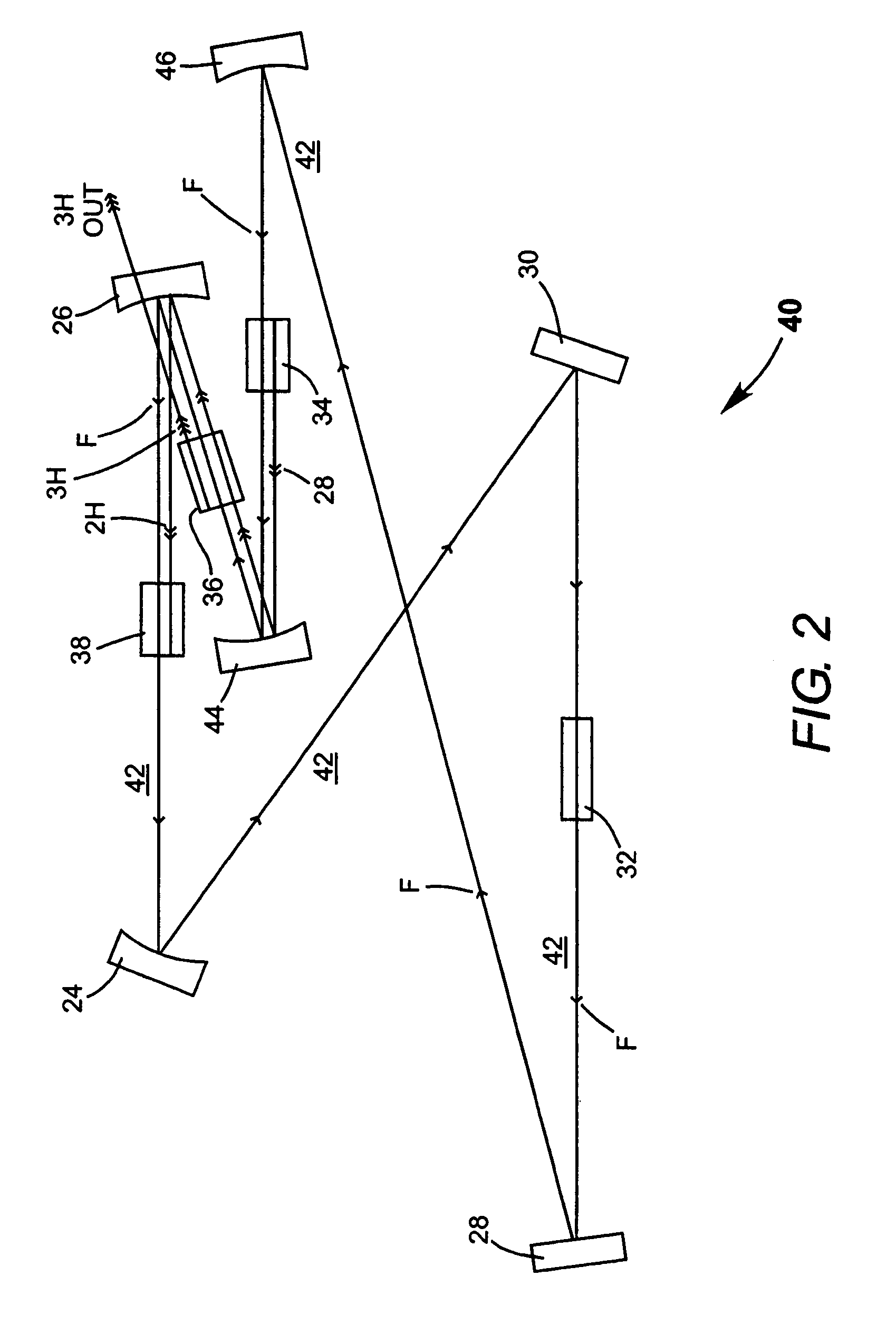 Intracavity frequency-tripled CW laser with traveling-wave ring-resonator