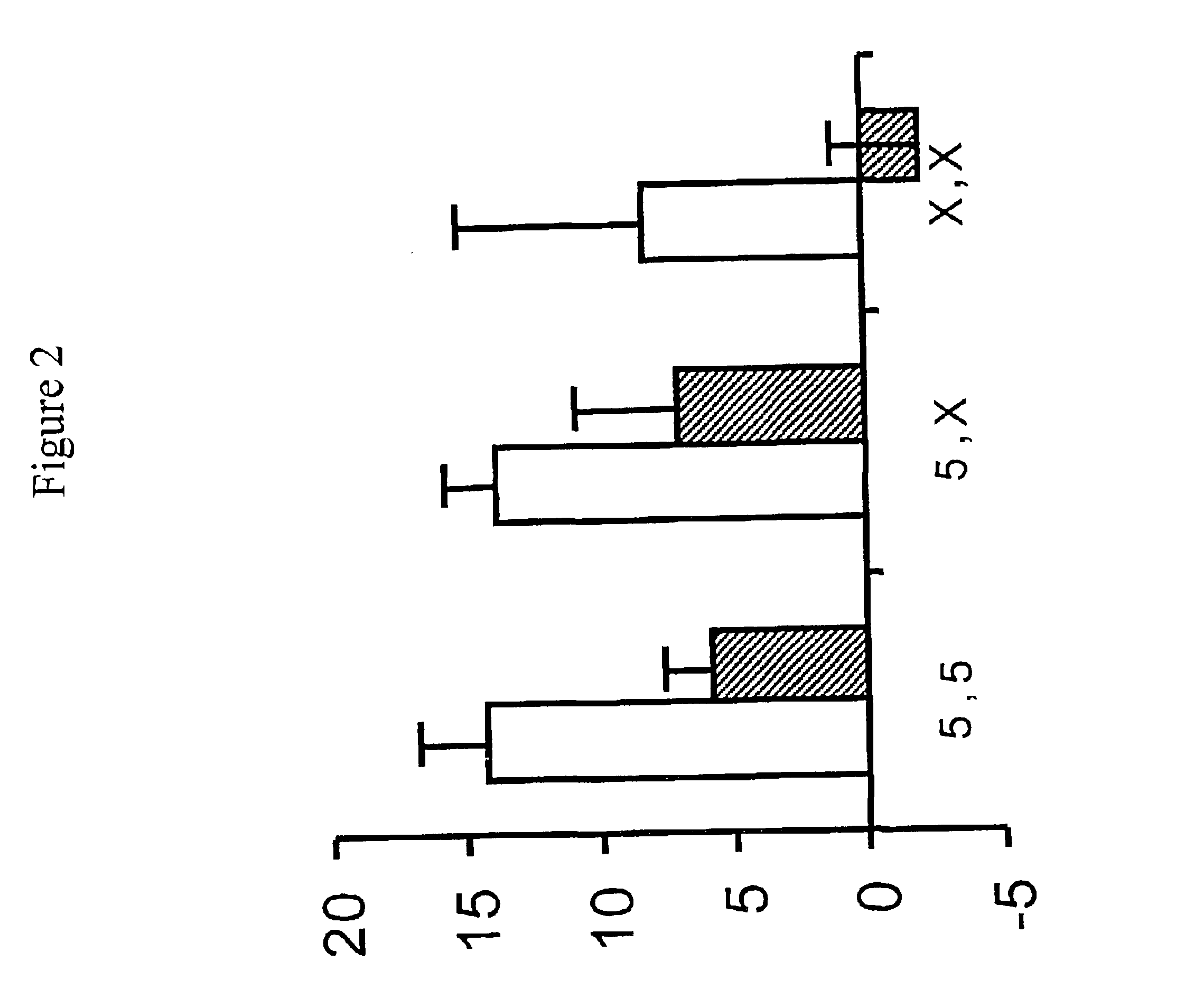 Medicine response assay in respiratory disease