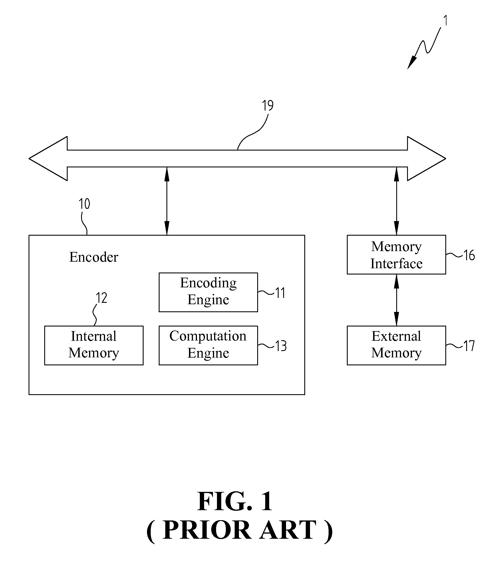 High-Performance Block-Matching VLSI Architecture With Low Memory Bandwidth For Power-Efficient Multimedia Devices