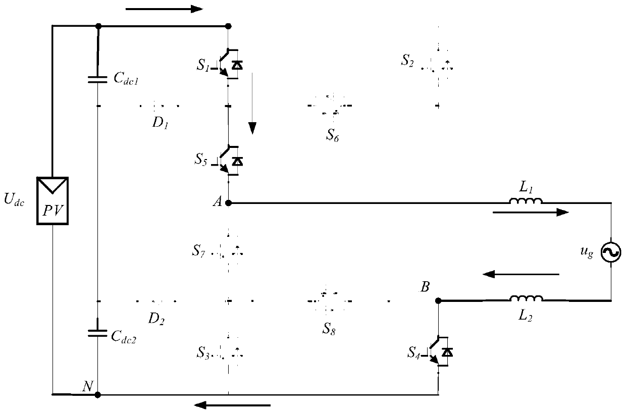 An eight-switch tube transformerless photovoltaic grid-connected inverter circuit and control method