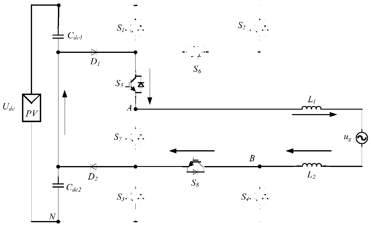 An eight-switch tube transformerless photovoltaic grid-connected inverter circuit and control method