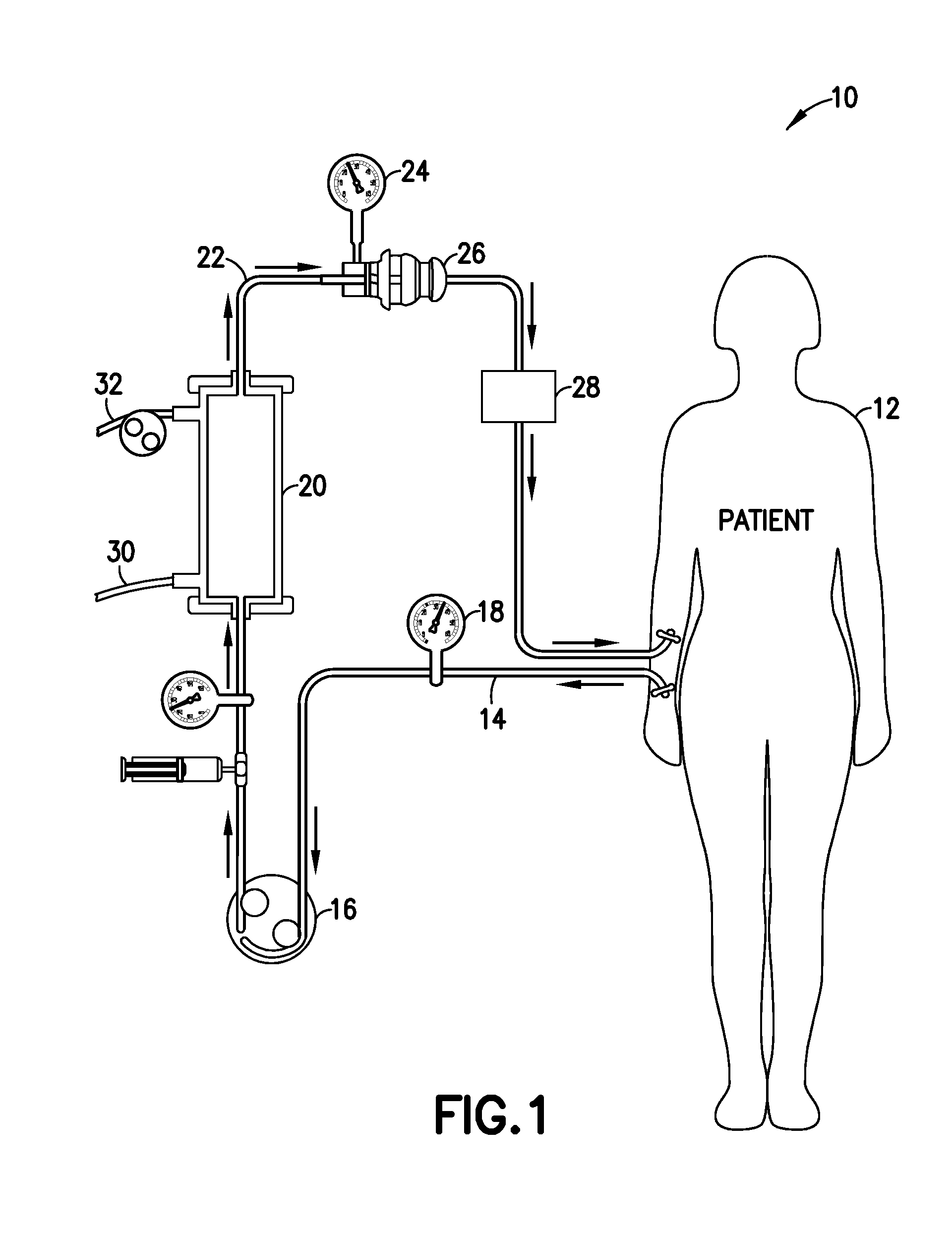 Glucose management and dialysis method and apparatus