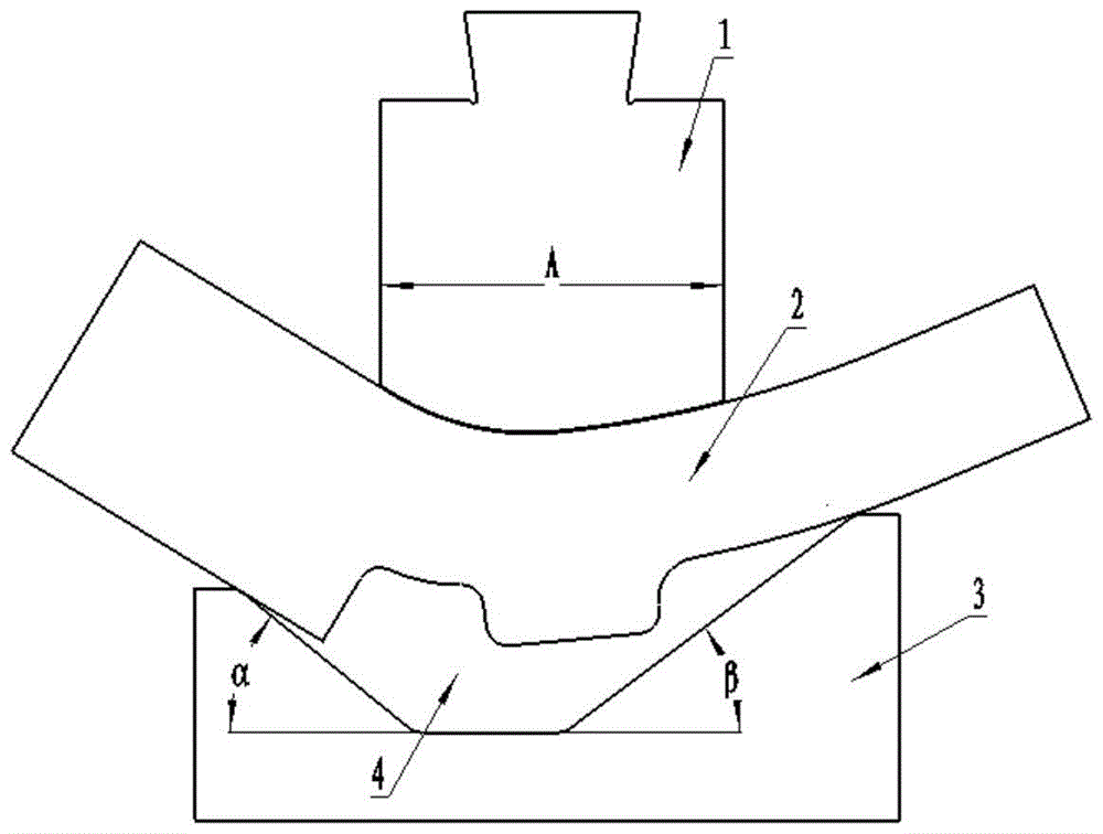 A large arc-shaped forging billet forming forging method