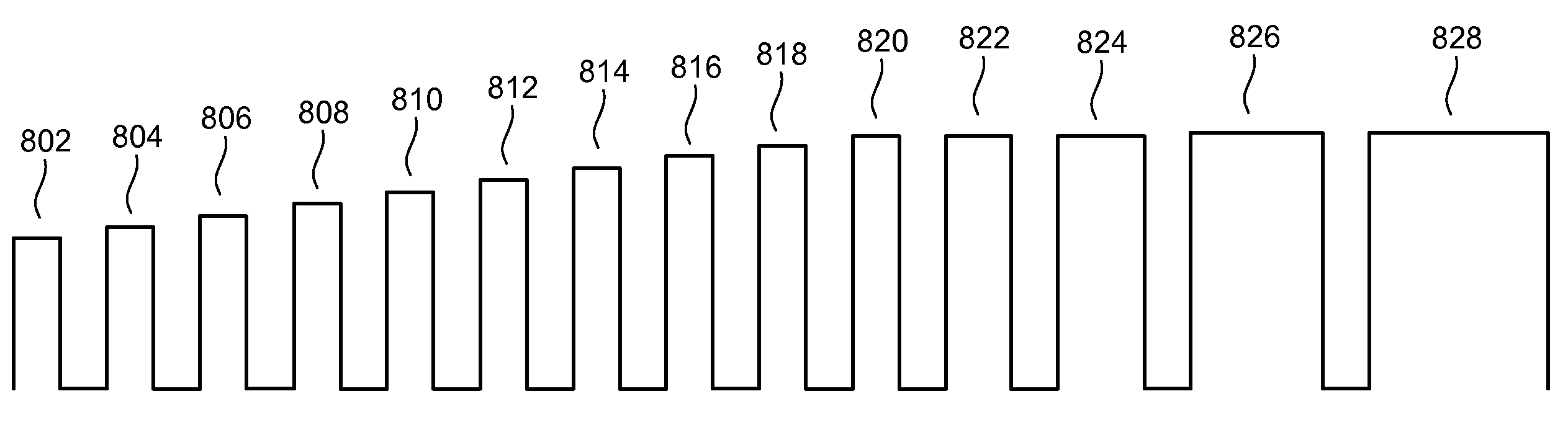 Non-volatile storage system with intelligent control of program pulse duration