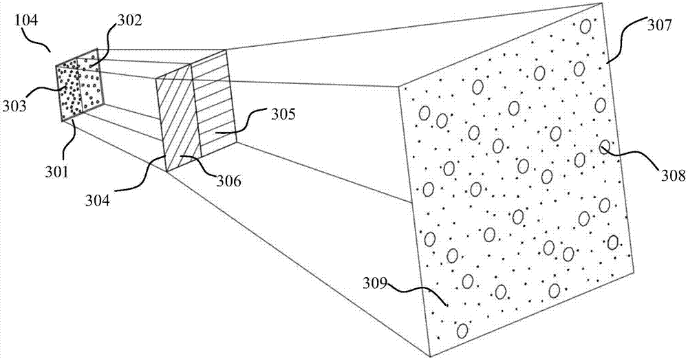 Structured light projection module based on VCSEL array light sources