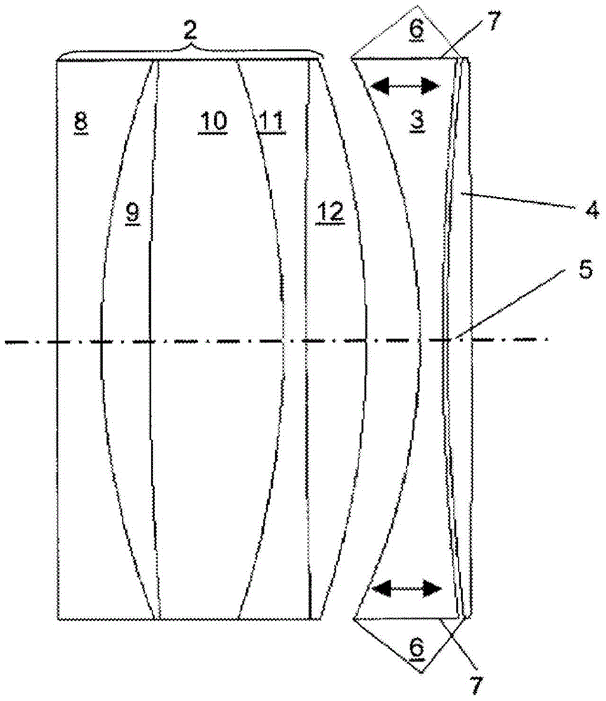 Wide Angle Optics for Ophthalmic Implants