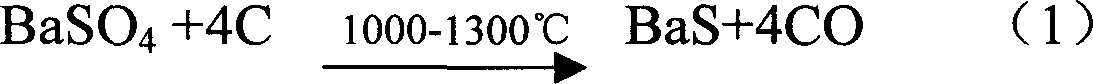 Process for producing barium sulfide