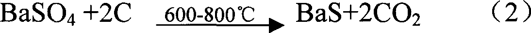 Process for producing barium sulfide
