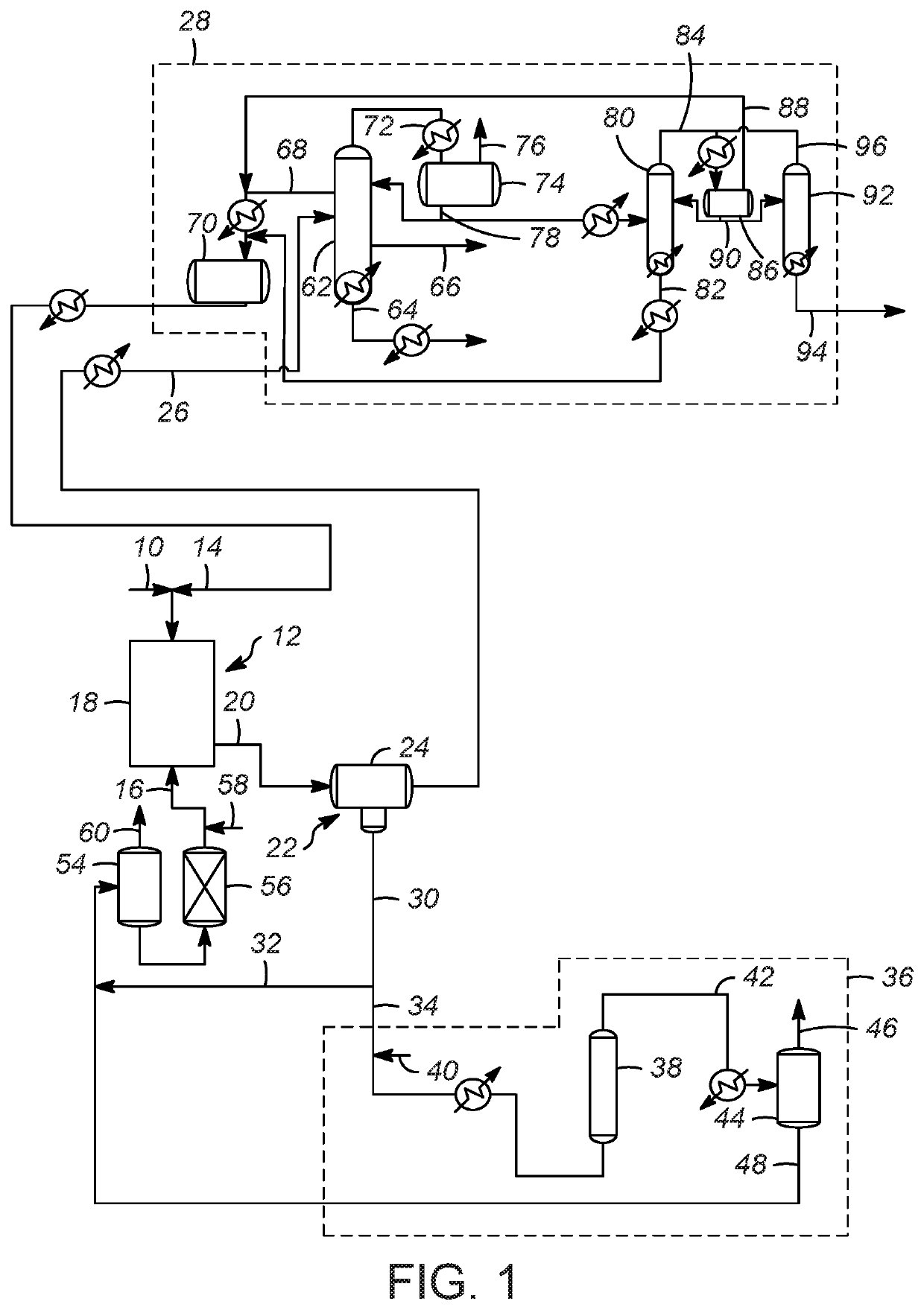 Ionic liquid catalyst regeneration