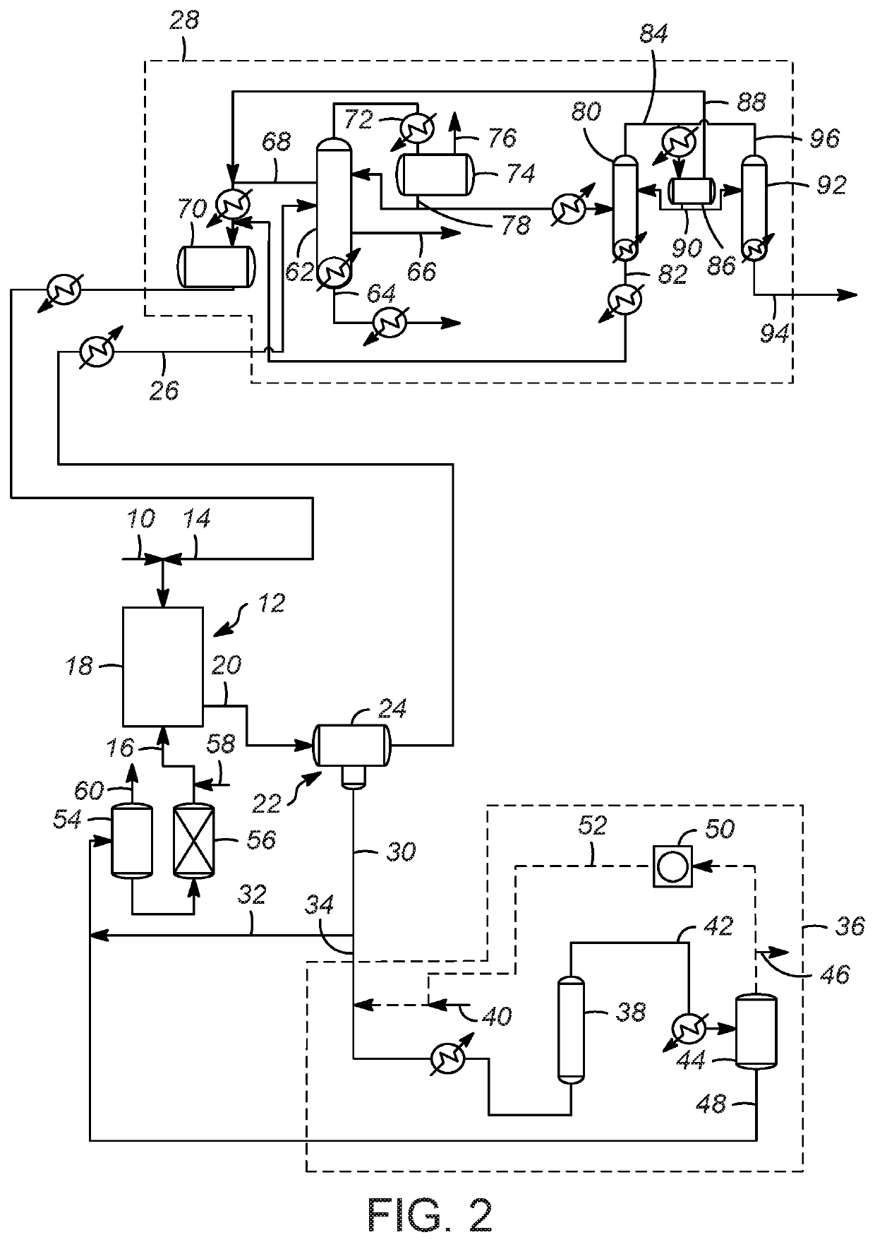 Ionic liquid catalyst regeneration