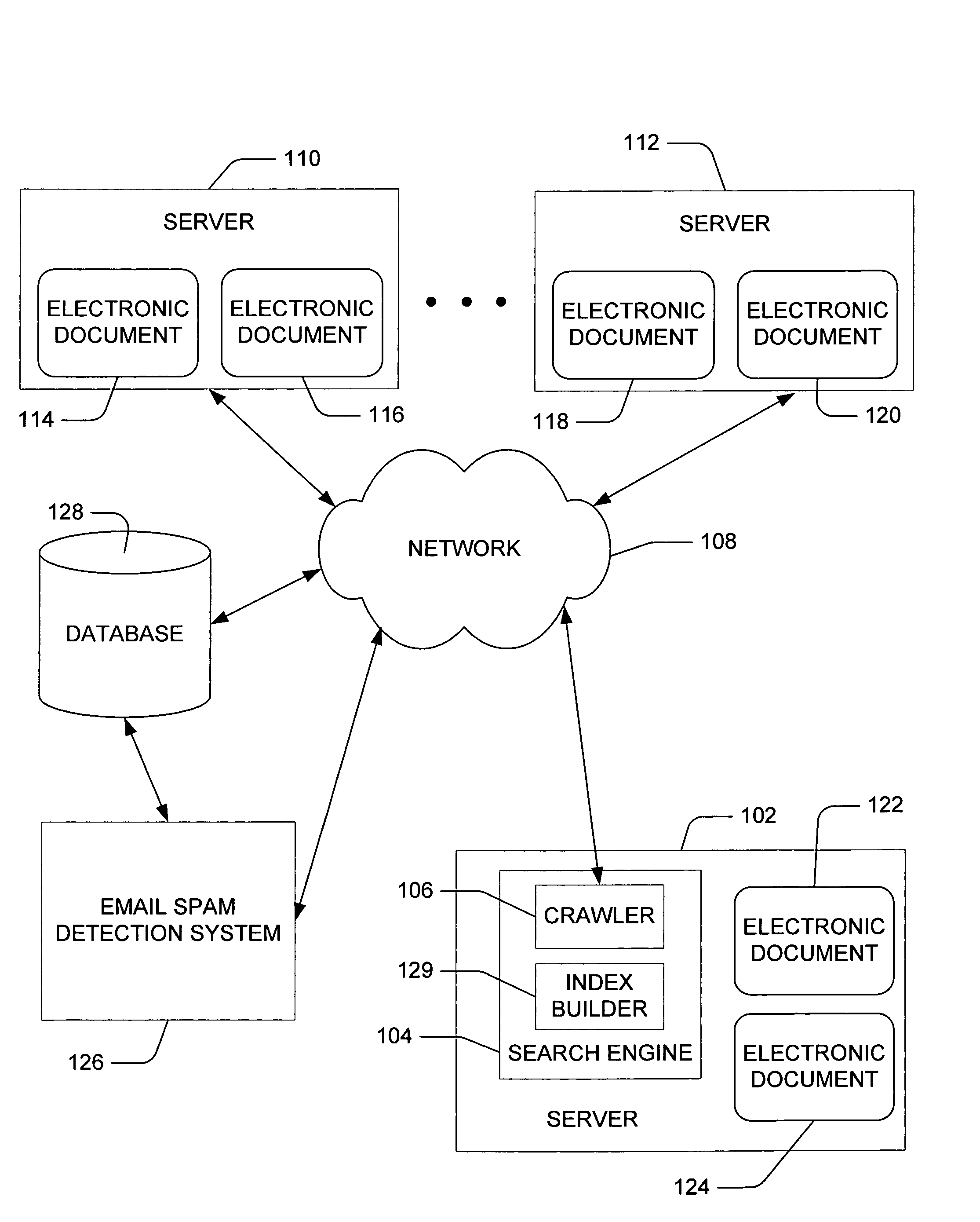 Search engine spam detection using external data