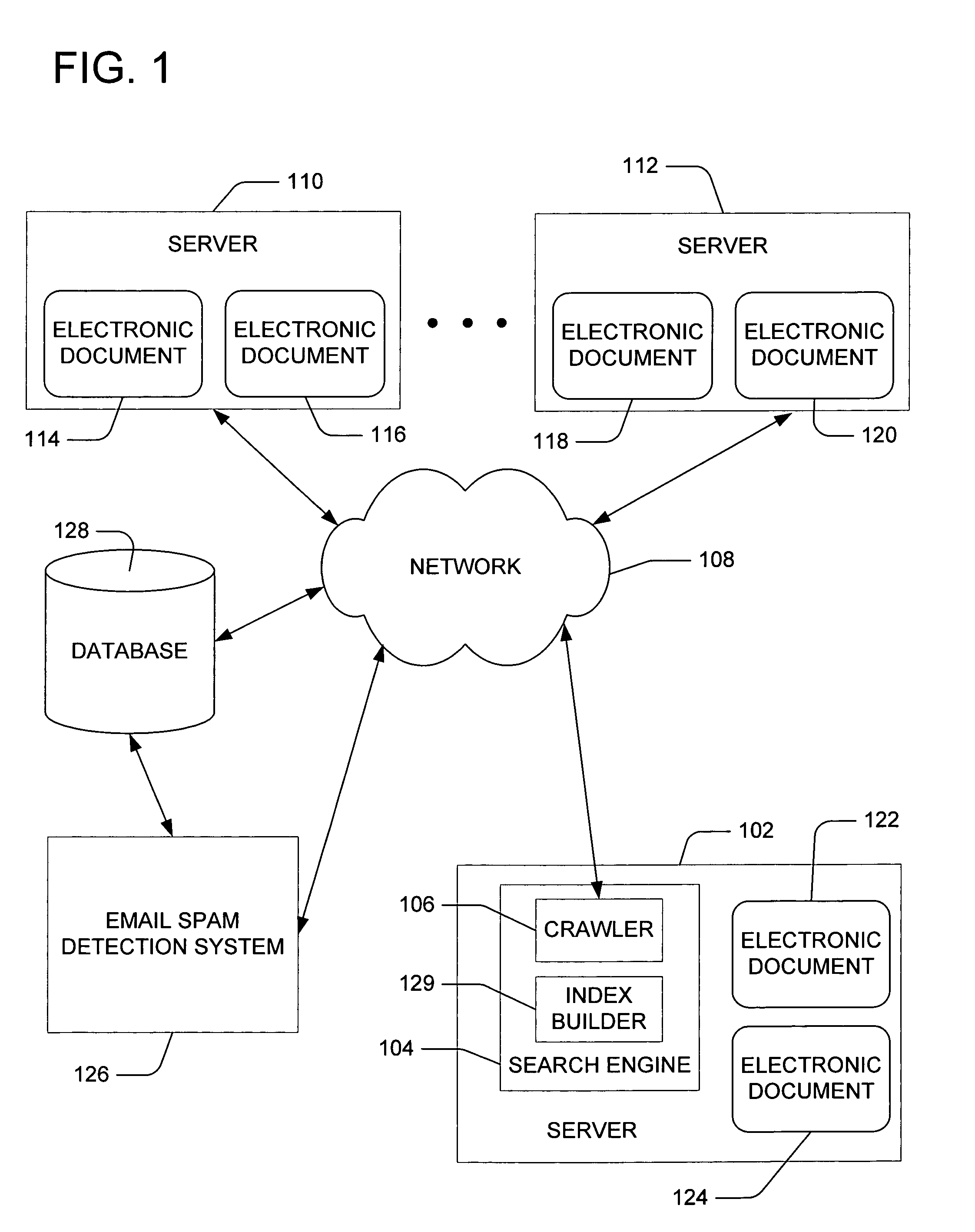 Search engine spam detection using external data