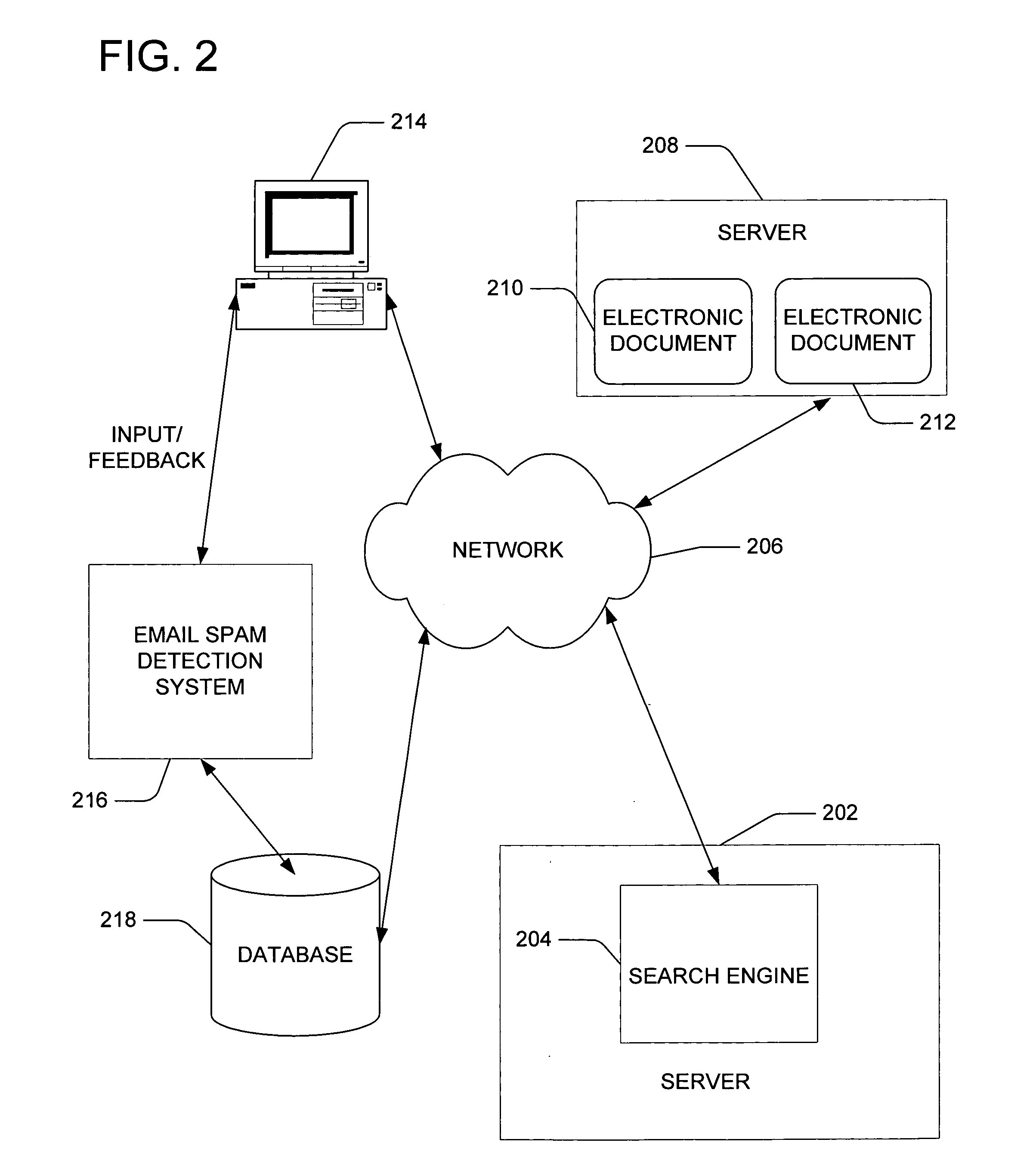 Search engine spam detection using external data