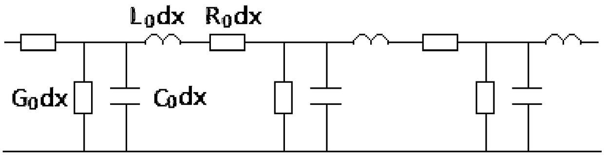 Grounding corrosion detection method for overhead line structure