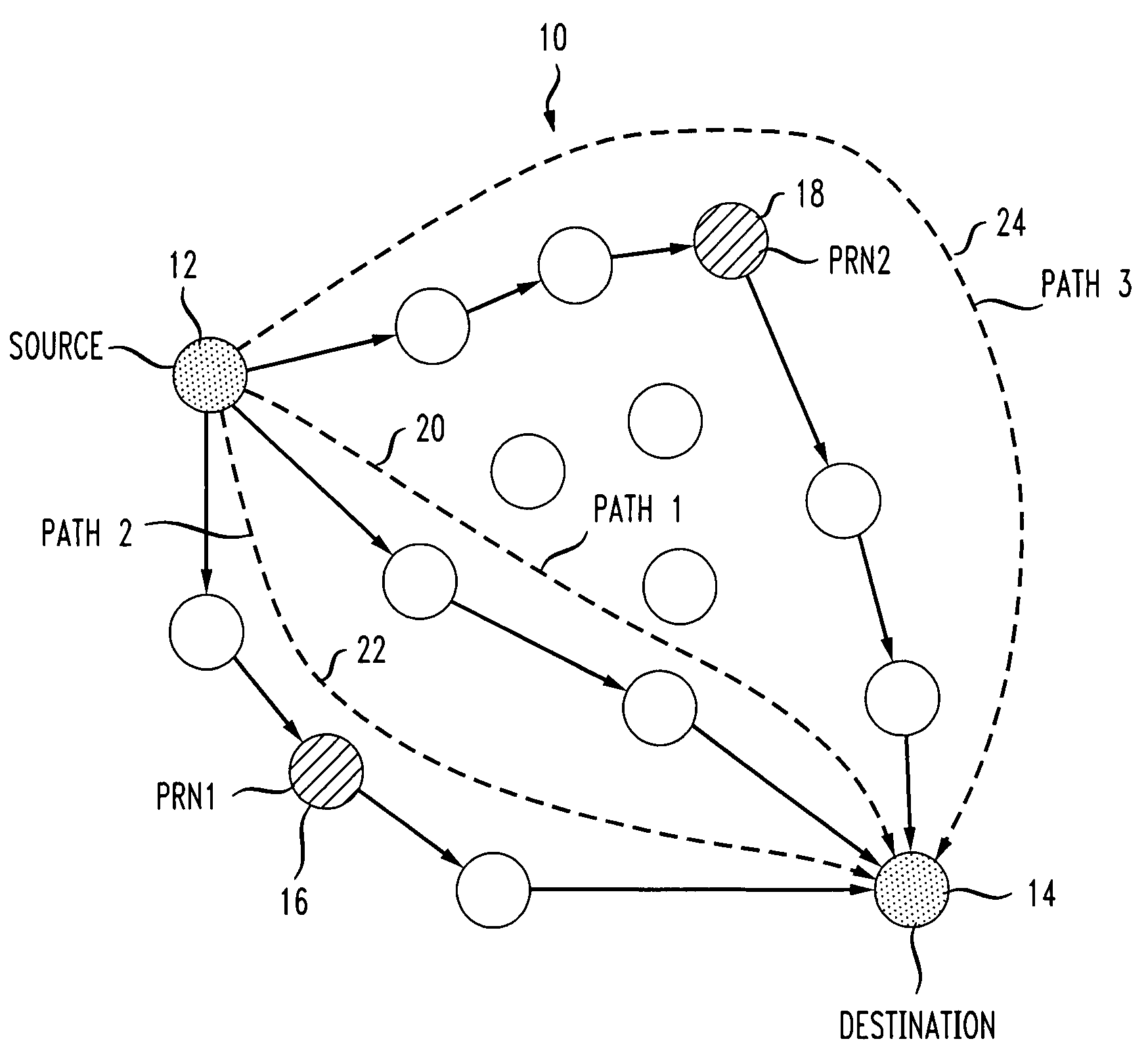 Data forwarding in hybrid mesh networks