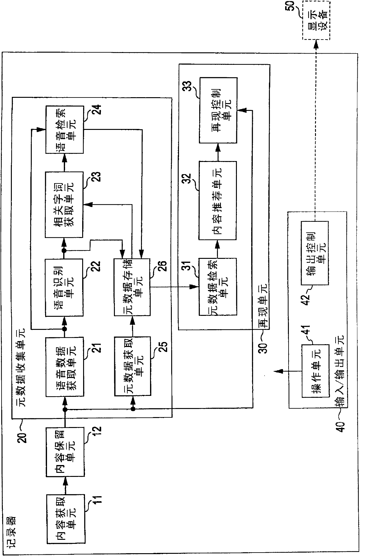 Data processing apparatus, data processing method, and program