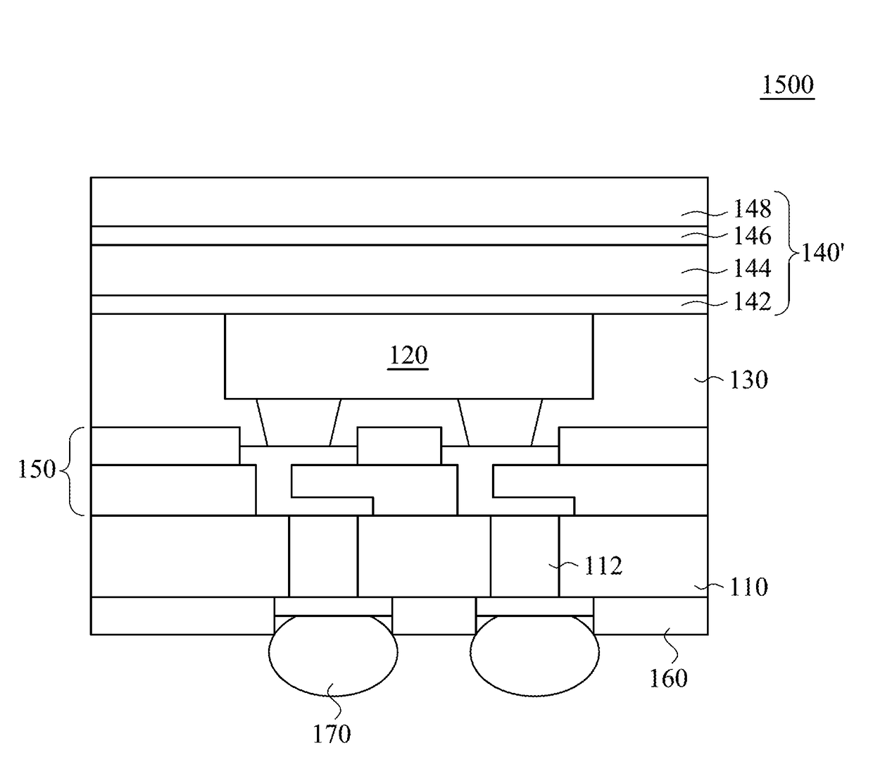 Methods of forming semiconductor packages including molding semiconductor chips of the semiconductor packages