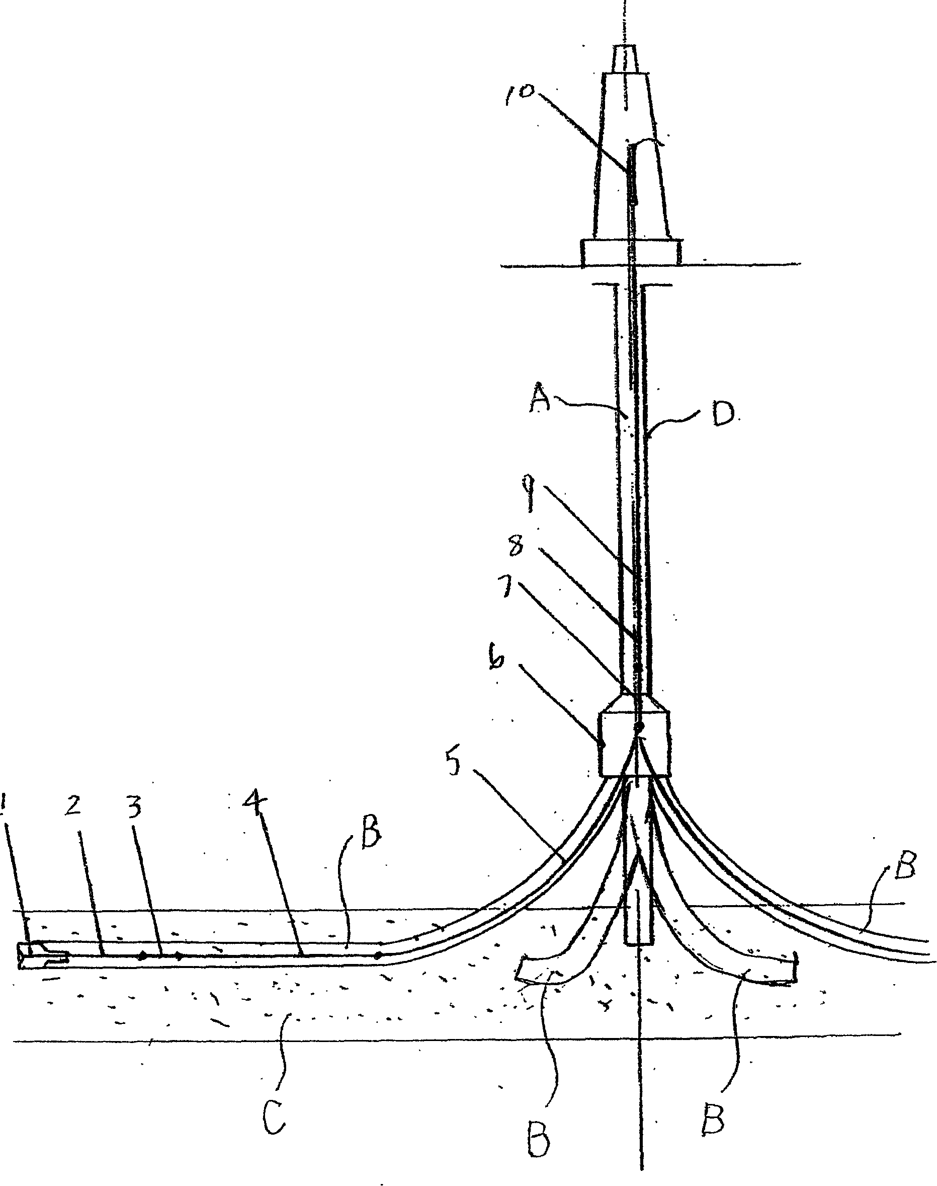 Large curvature radiation horizontal well drilling technique and device