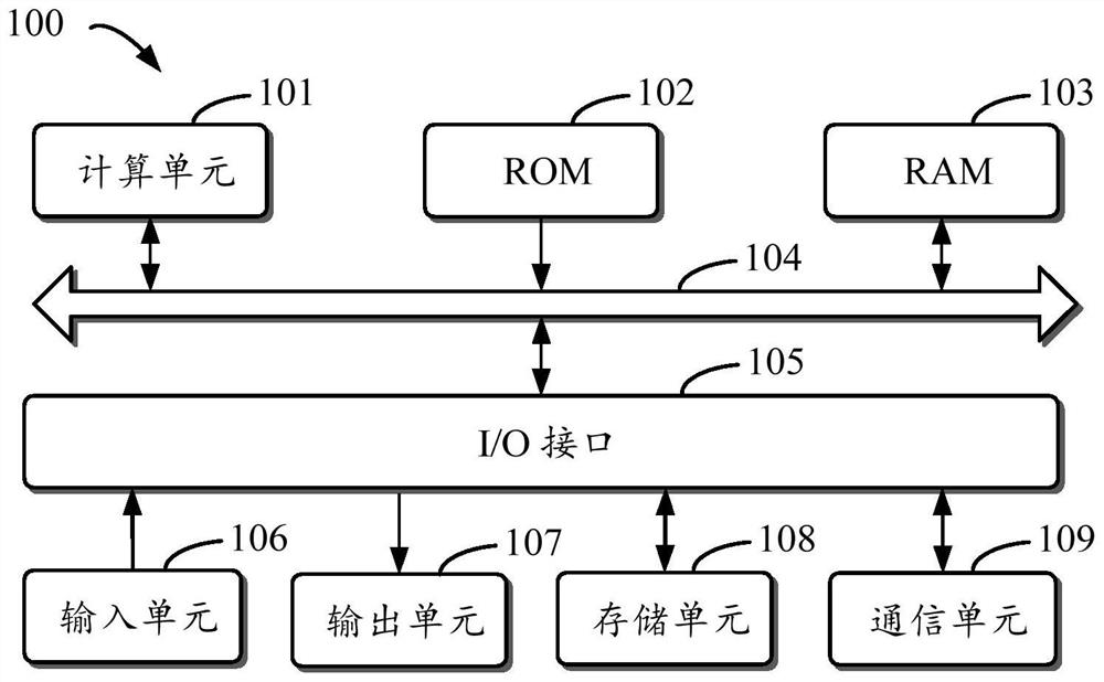 Method and device for processing application page information, electronic equipment and storage medium