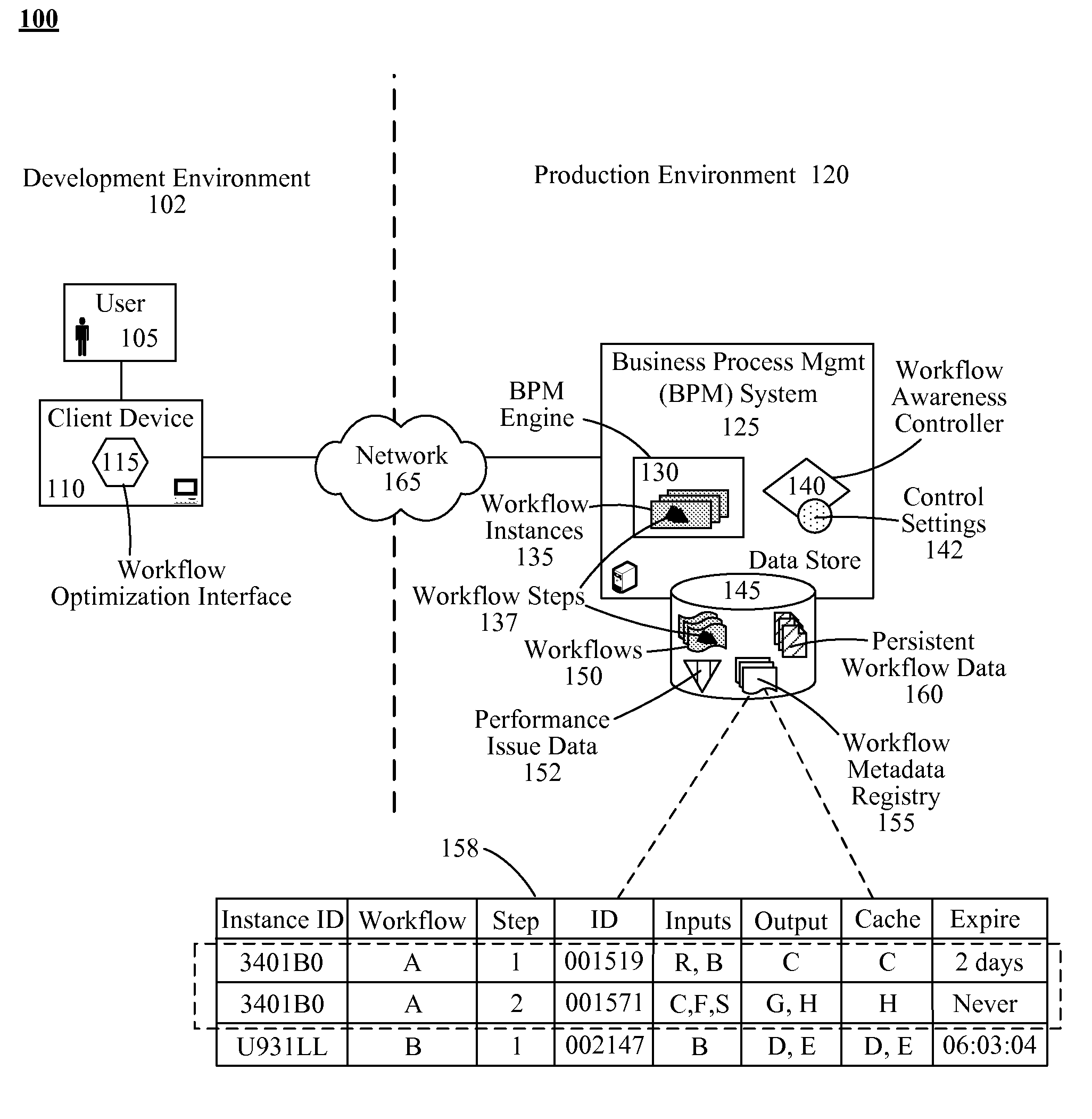 Enabling workflow awareness within a business process management (BPM) system