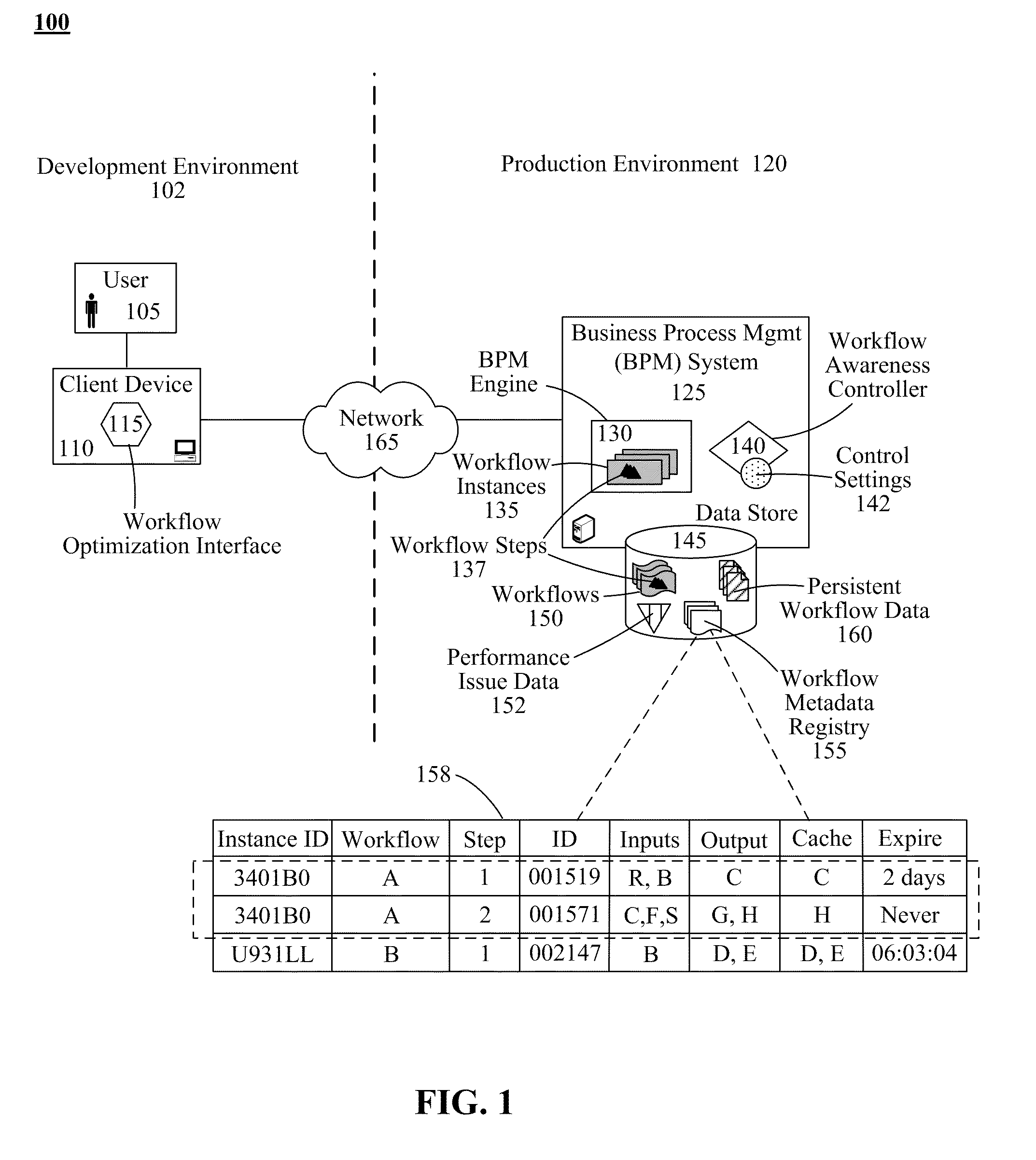 Enabling workflow awareness within a business process management (BPM) system