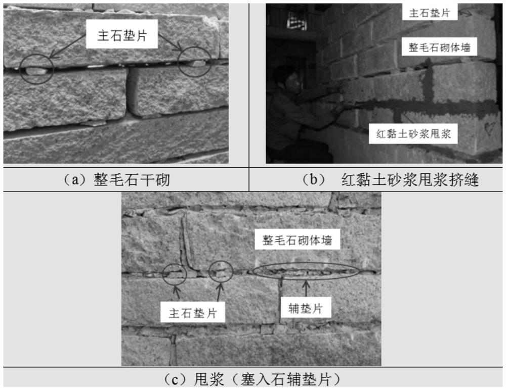 A kind of existing rubble wall reinforcement uhpc material and reinforcement method