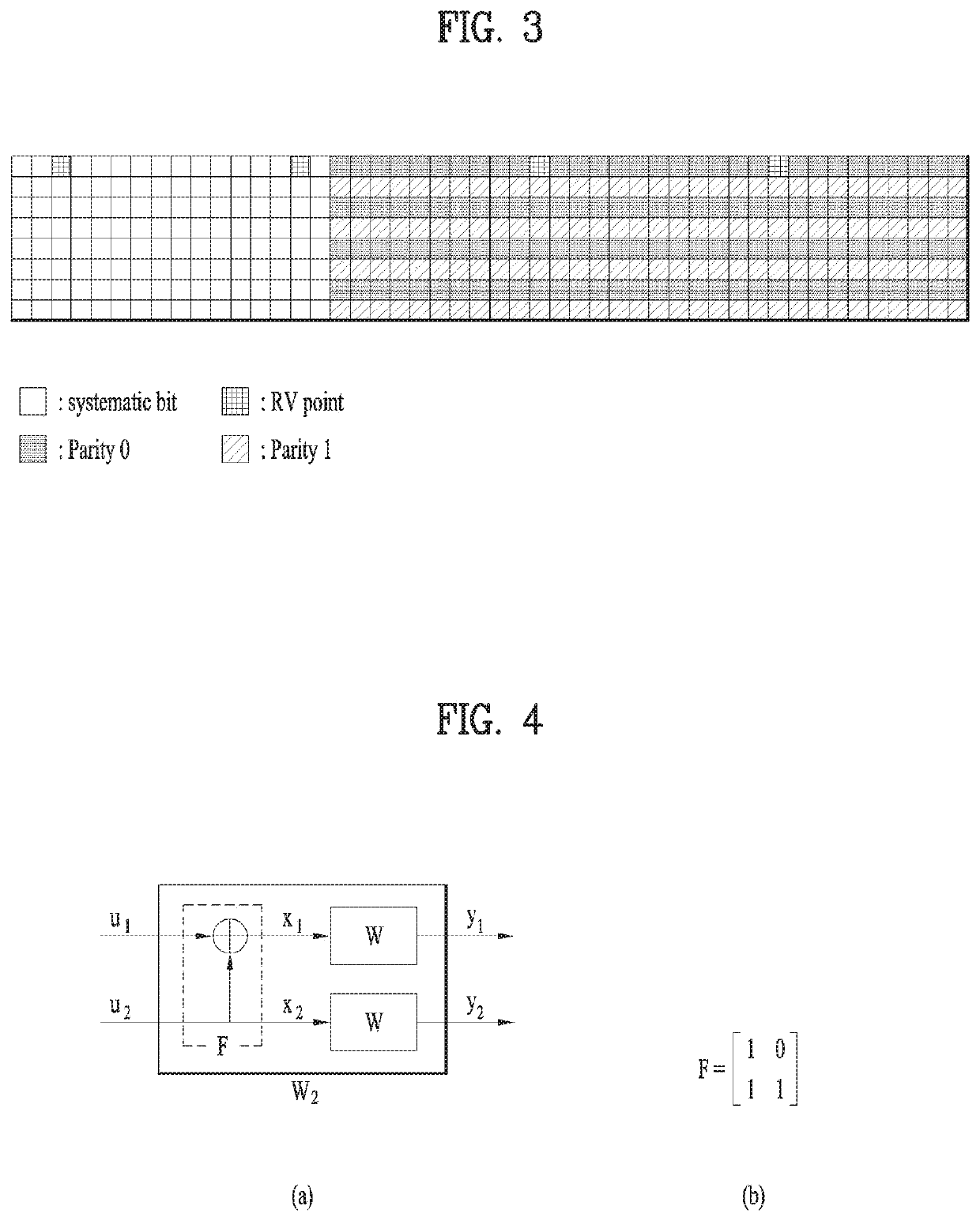 Method and apparatus for transmitting information