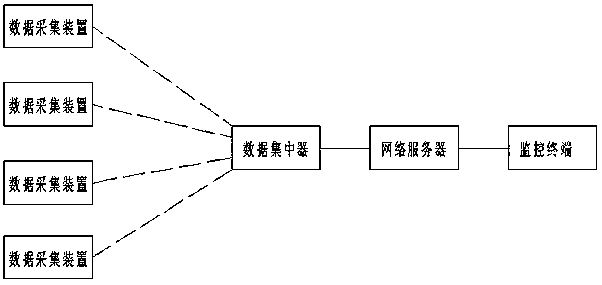 LoRa-based power distribution terminal communication system