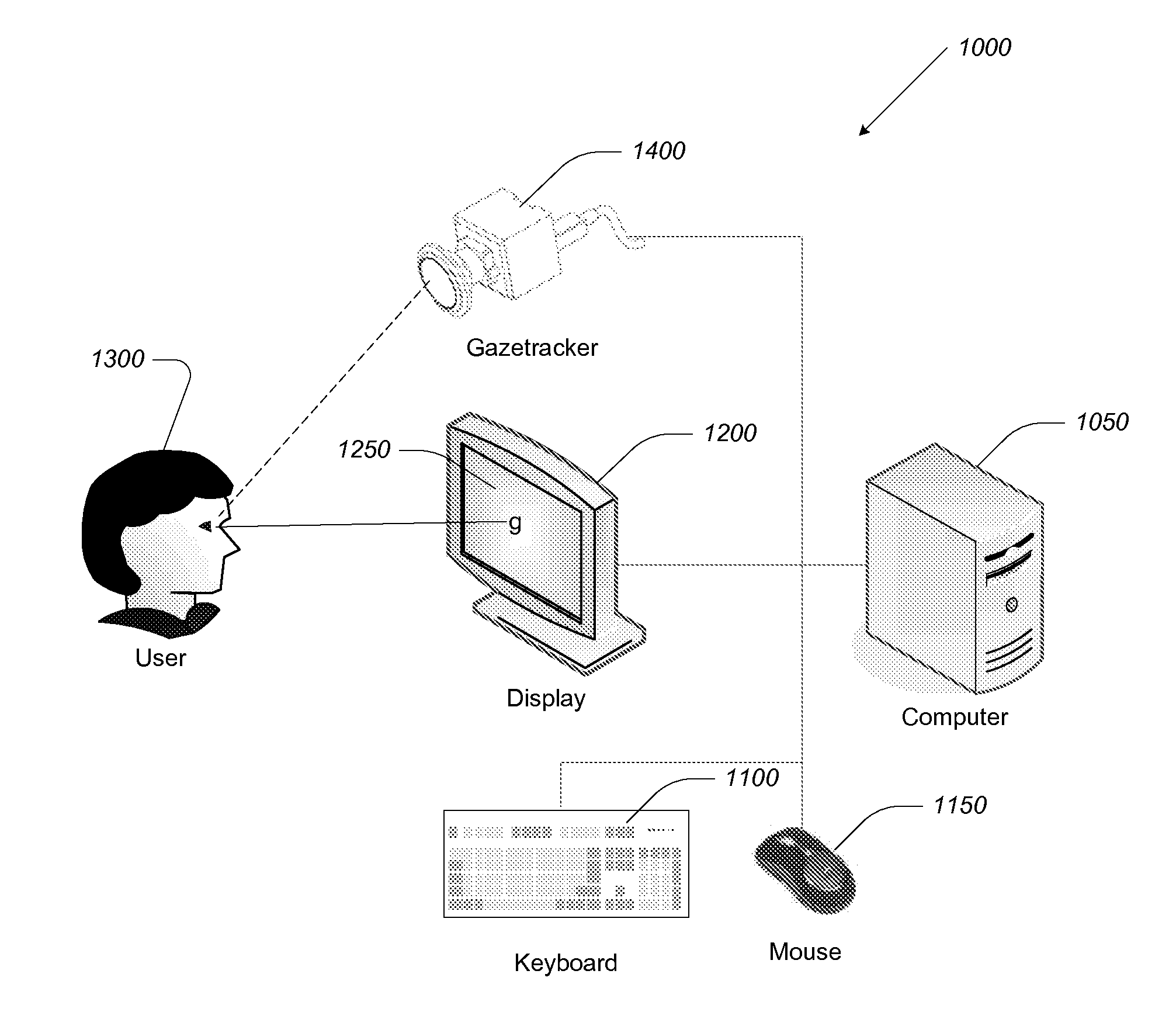 Method and apparatus for secure display of visual content