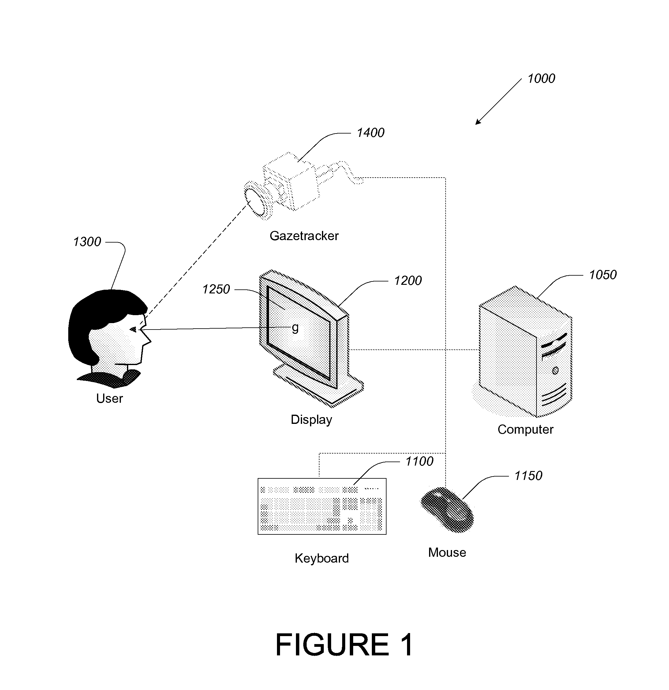 Method and apparatus for secure display of visual content