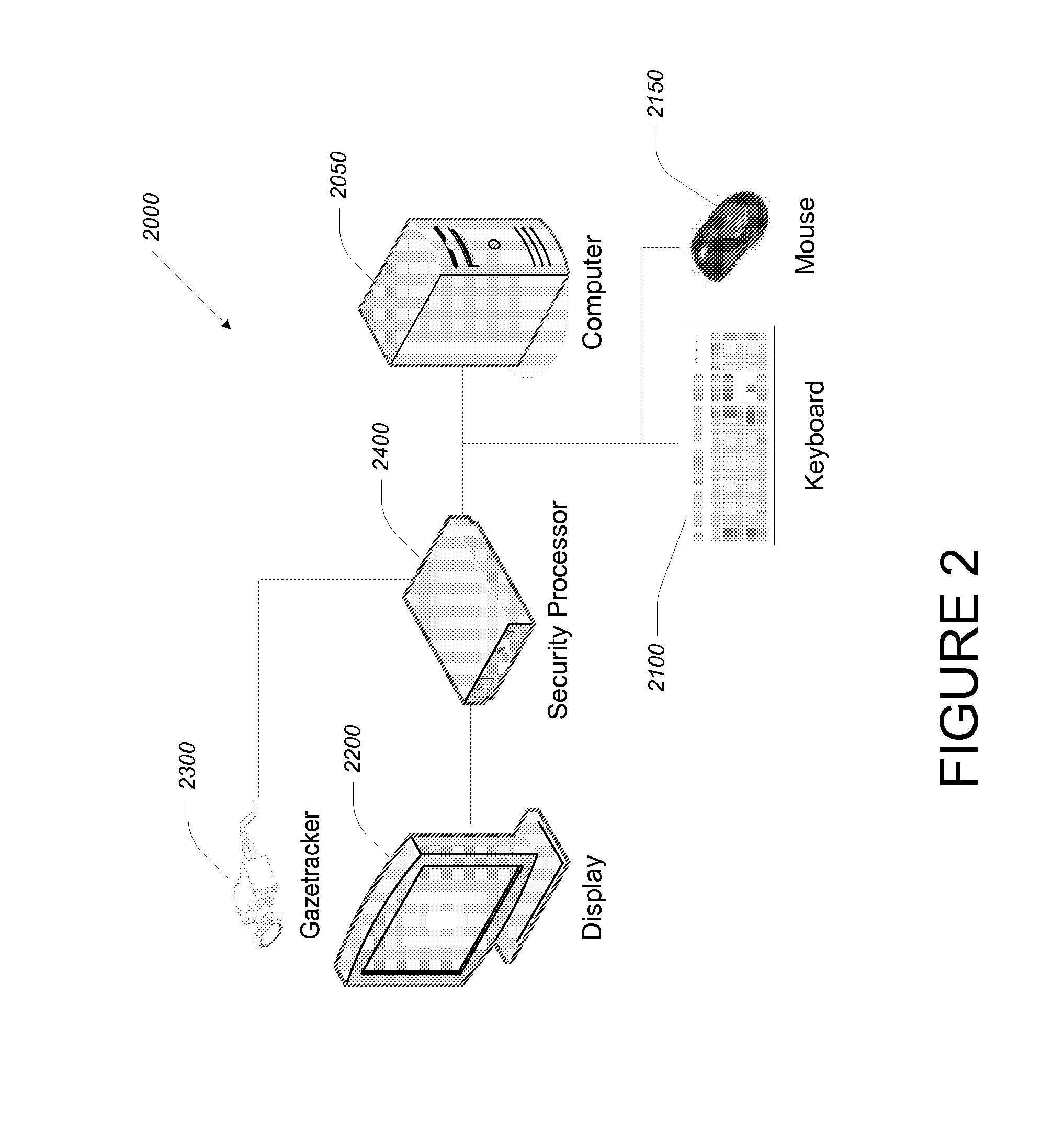 Method and apparatus for secure display of visual content