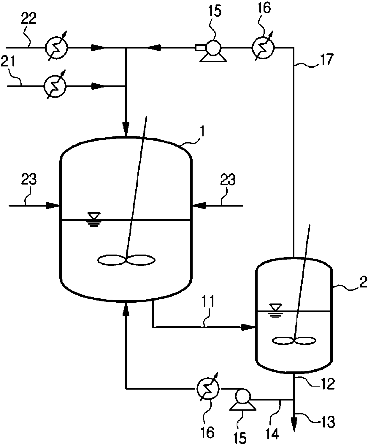 Process for selective oligomerization of Ethylene