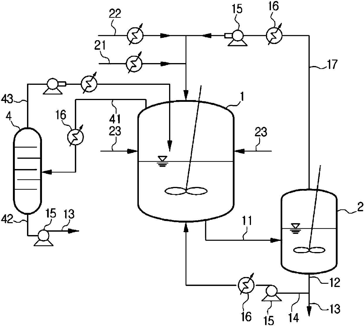 Process for selective oligomerization of Ethylene