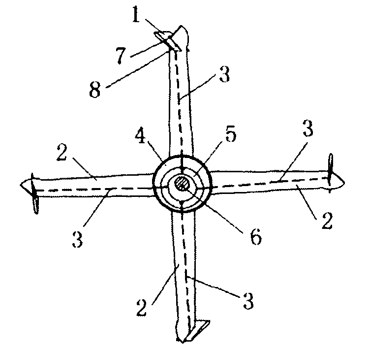 Omnidirectional vectored thrust cycloidal propeller